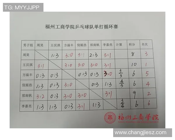 北京乒乓球队整体压制战术解析与实战应用探讨 北京乒乓球队整体压制战术解析与实战应用探讨